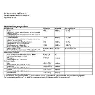 NMN laboratory analysis report with purity and heavy metal testing information