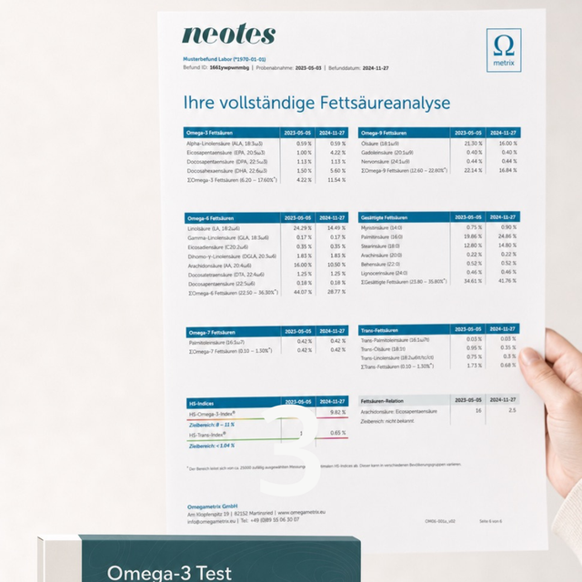 Omega-3 Test step 3: view the digital analysis report