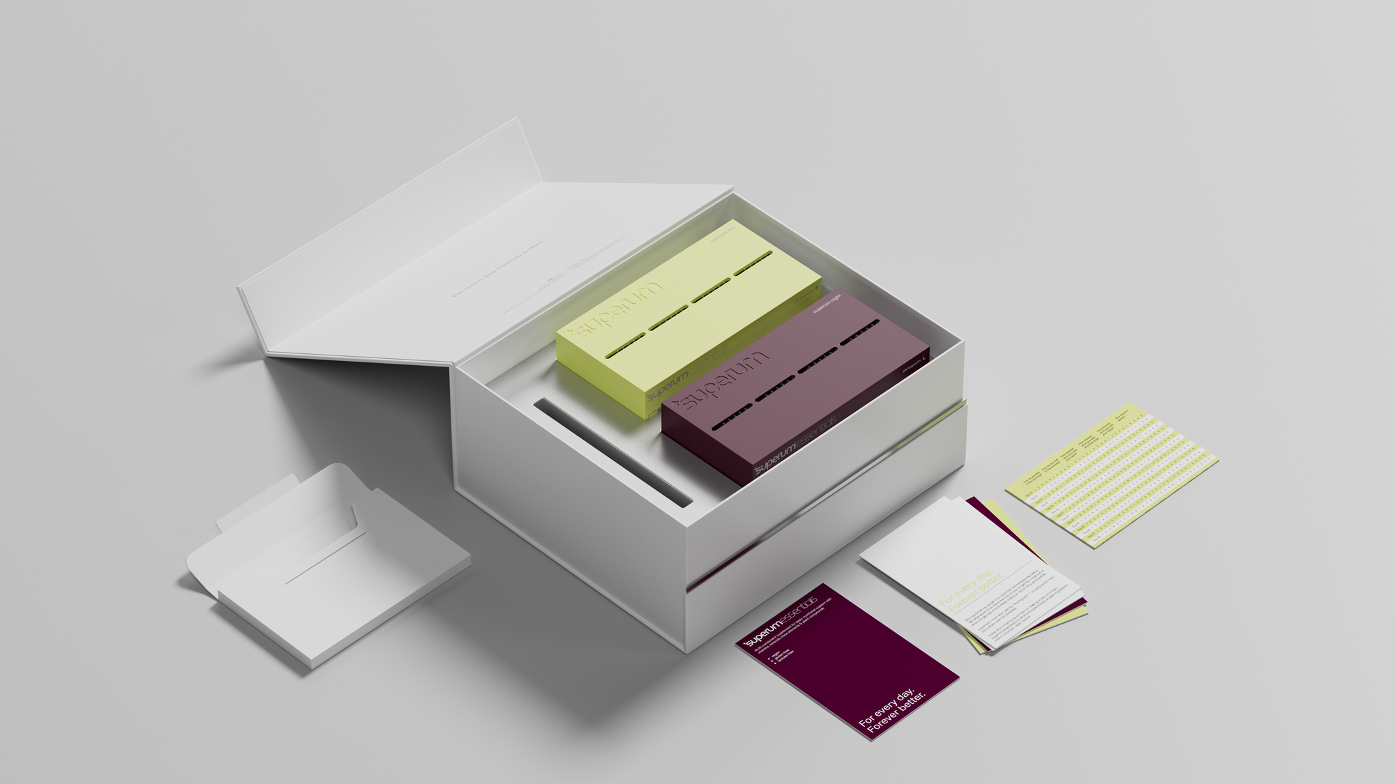 superum essentials Lieferumfang: Premium-Box mit AM- und PM-Modul sowie Begleitmaterial