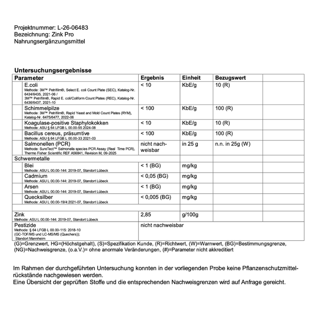 Zink Tropfen