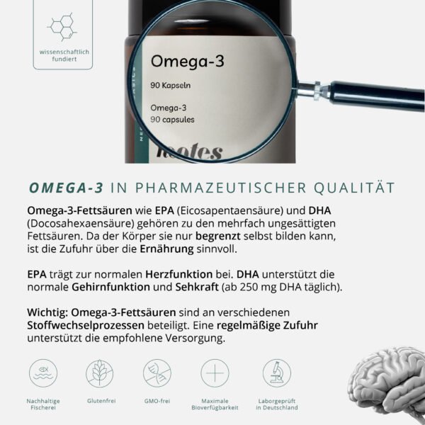 Omega3-Wissen